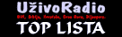 Uživo Radio Top Lista!